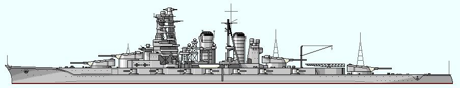 japanische Schlachtkreuzer der KongoKlasse